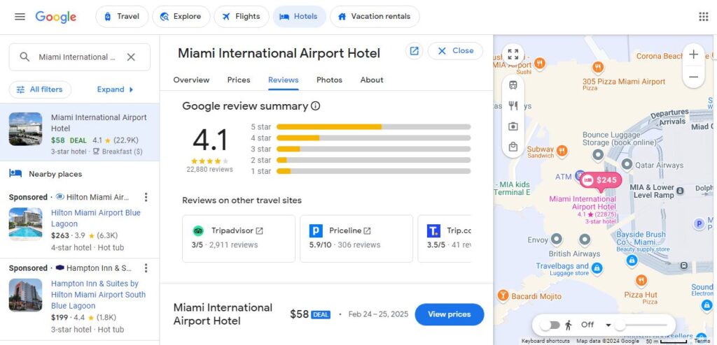 Miami Hotel, Buy Google Reviews